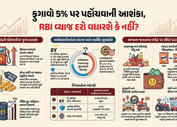 Explainer: મોંઘવારીનો ડબલ ડોઝ, જાણો પેટ્રોલ-ડીઝલના ભાવ વધારાથી સામાન્ય લોકોના બજેટ પર શું અસર થશે | …