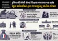 Explainer: ફ્રાન્સની સ્કૂલોમાં 100થી વધુ બાળકોના શોષણથી ખળભળાટ, જાણો શું છે ‘સ્કૂલ મોનિટર્સ’ કૌભાંડ …