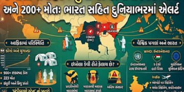કોંગો-યુગાંડામાં ઈબોલાને કહેર, 900થી વધુ કેસ, 200 મોત : ભારત સહિત 13 દેશો એલર્ટ, જાણો શું પગલા લીધા …