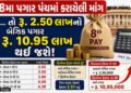 Explainer: 8મા પગાર પંચના 5 ફિટમેન્ટ ફેક્ટર અને 400% પગાર વધારો, જાણો સરકારી કર્મચારીઓનું નસીબ કેવી …