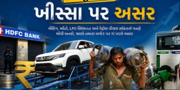 1 જૂનથી બદલાશે નિયમો : દેશમાં 5 મોટા ફેરફારો, કાર ખરીદવી પણ બનશે મોંઘી | Five Big Financial Rule Cha…