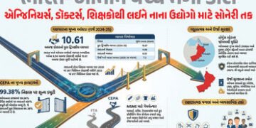 ભારત-ઓમાન વચ્ચે CEPA લાગુ: 99 ટકા સામાન પર ઝીરો ડ્યુટી! જાણો કોને કોને મળશે લાભ | India Oman CEPA Tr…