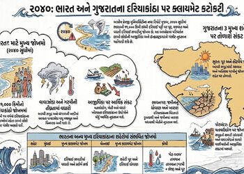 પૂર, વાવાઝોડું અને કાળઝાળ ગરમી…, ક્લાયમેટ ચેન્જના કારણે સુરત સહિત ગુજરાતના 3 શહેરો પર સંકટ! | Guja…