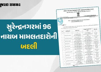 સુરેન્દ્રનગરમાં વહીવટી મોટો ફેરબદલ: 96 નાયબ મામલતદારોની બદલીનો કલેક્ટરનો હુકમ | surendranagar collec…