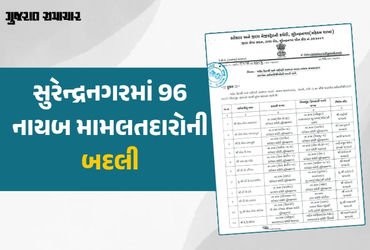 સુરેન્દ્રનગરમાં વહીવટી મોટો ફેરબદલ: 96 નાયબ મામલતદારોની બદલીનો કલેક્ટરનો હુકમ | surendranagar collec…