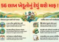 ખેડૂતોનું રૂ.2 લાખ સુધીનું દેવું થશે માફ, લાખોને થશે ફાયદો, દેવા માફી યોજનાને મહારાષ્ટ્ર કેબિનેટની મ…
