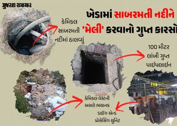 ખેડા: સાબરમતી નદીને પ્રદૂષિત કરતું કૌભાંડ, કેમિકલ માફિયાઓએ બિછાવેલી 100 મીટર લાંબી ગુપ્ત પાઈપલાઈન ઝડ…