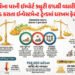 Explainer: સોનામાં તેજી હોવા છતાં રોકાણકારોની પાછીપાની, જાણો ગોલ્ડ ETFમાંથી જંગી રોકાણ પાછું ખેંચાવા…