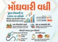 મોંઘવારીનો નવો ઝટકો! મે મહિનામાં રિટેલ મોંઘવારી દર વધીને 3.93% થયો, જાણો કઈ વસ્તુઓના ભાવ વધ્યા | Ind…