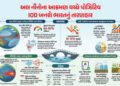 Explainer: ચોમાસા પર સંકટના વાદળ, અલ નીનોના કારણે આગામી 5 મહિના ભારતની ખરી કસોટી | El Nino Threat Lo…
