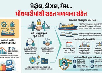 પેટ્રોલ-ડીઝલ-ગેસના ભાવ ઘટશે ! હોર્મુઝ ખુલતા 40 જહાજો ભારત તરફ રવાના, કાલે દહેજ પહોંચશે ‘LNG જહાજ’ | …